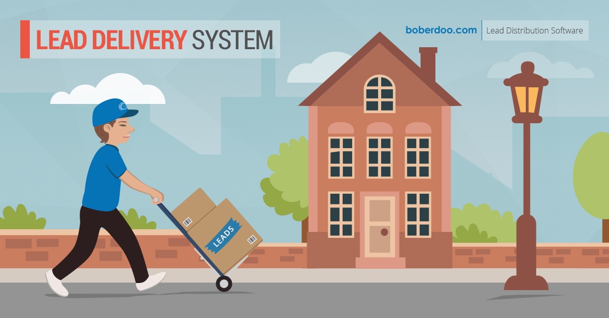 The 3 Features Your Lead Delivery System Needs